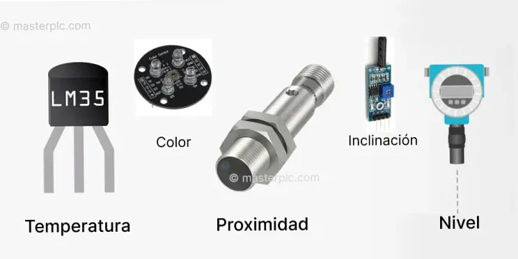 Clasificación del sensor: tipos de sensores de temperatura